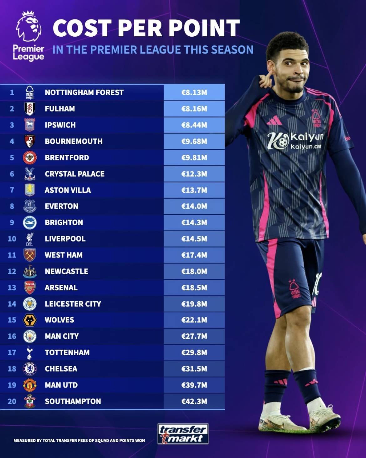 勇士独中两元,曼联横扫马竞晋级的简单介绍 勇士独中两元,曼联横扫马竞晋级的简单介绍