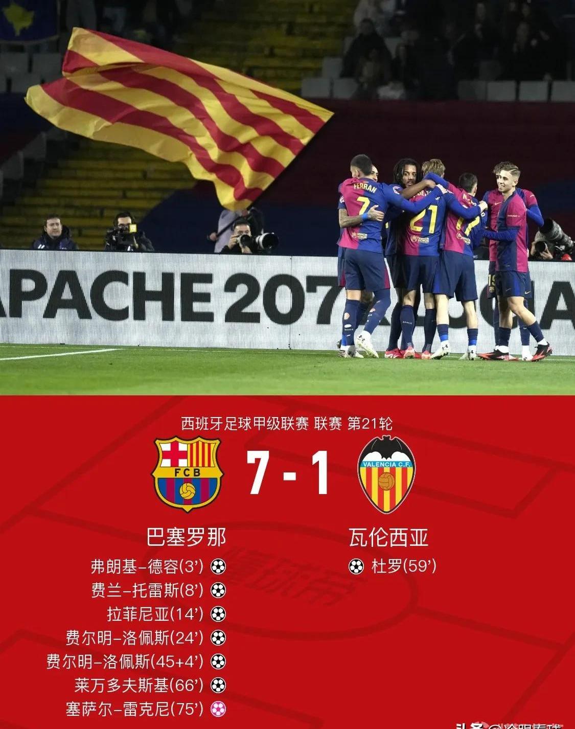 关于巴伦西亚队客场逼平对手,艰难保级的信息 关于巴伦西亚队客场逼平对手,艰难保级的信息