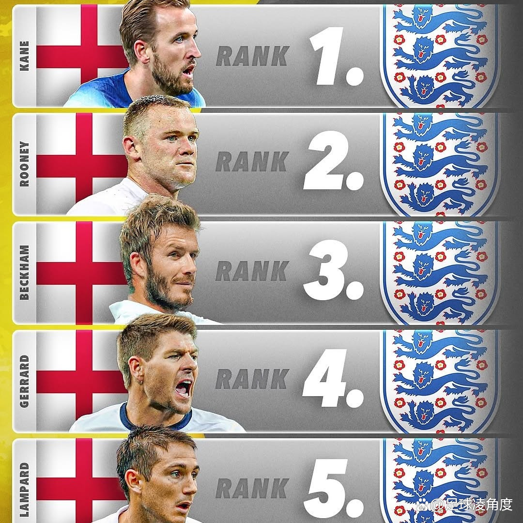 开云体育平台APP-关于土耳其足球队备战欧洲赛事，志在冲击冠军头衔的信息