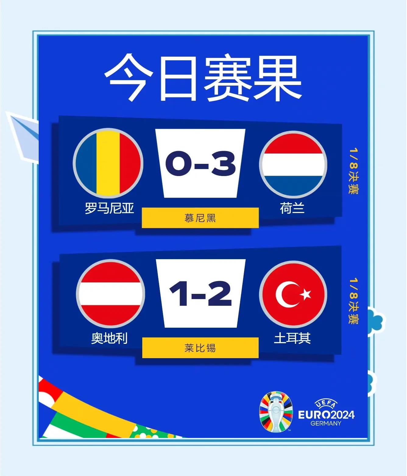 关于土耳其足球队备战欧洲赛事,志在冲击冠军头衔的信息 关于土耳其足球队备战欧洲赛事,志在冲击冠军头衔的信息