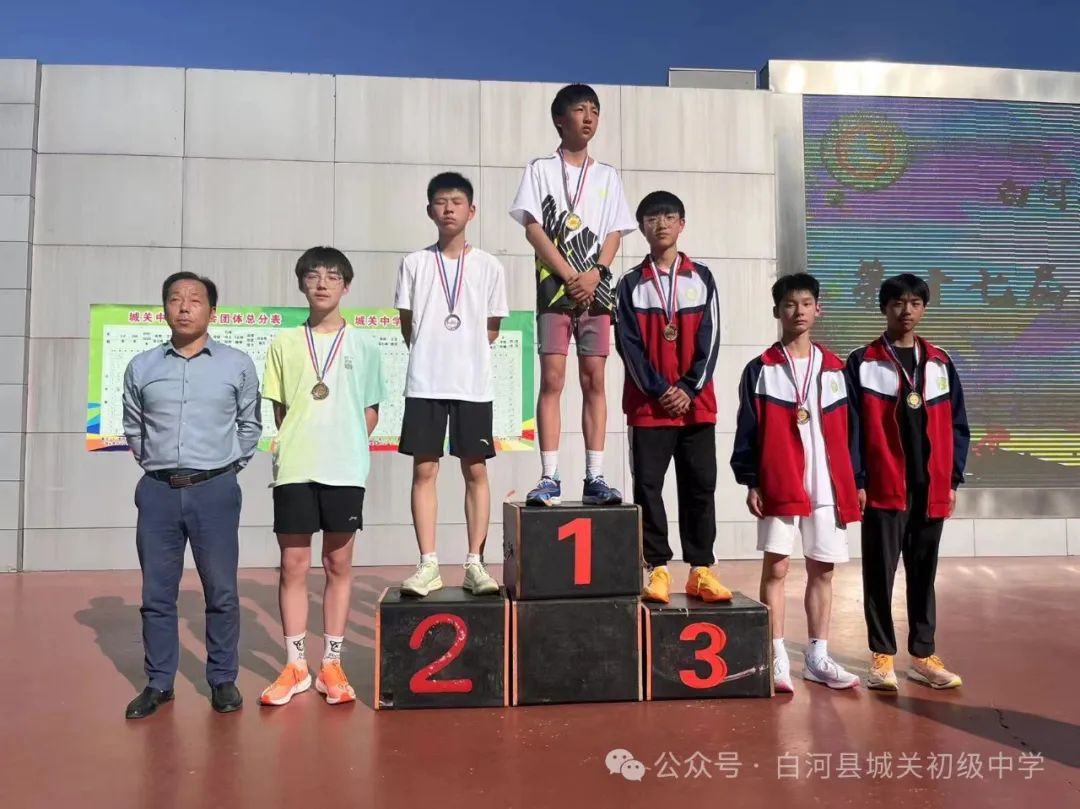 开云体育官网-运动员们在赛场上挥洒汗水,为国争光