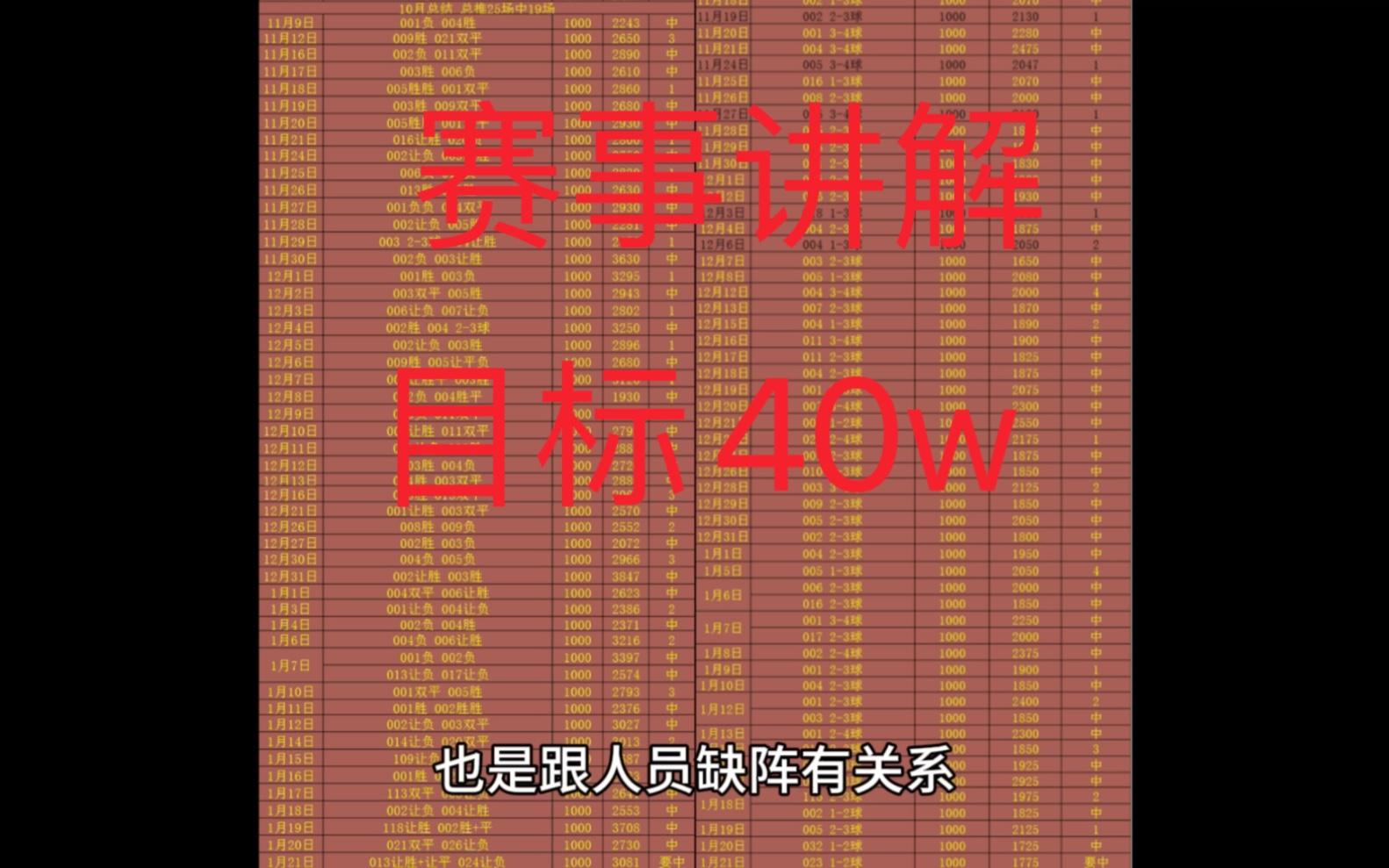 雷恩客场战平马赛,积分榜逐渐上升的简单介绍 雷恩客场战平马赛,积分榜逐渐上升的简单介绍