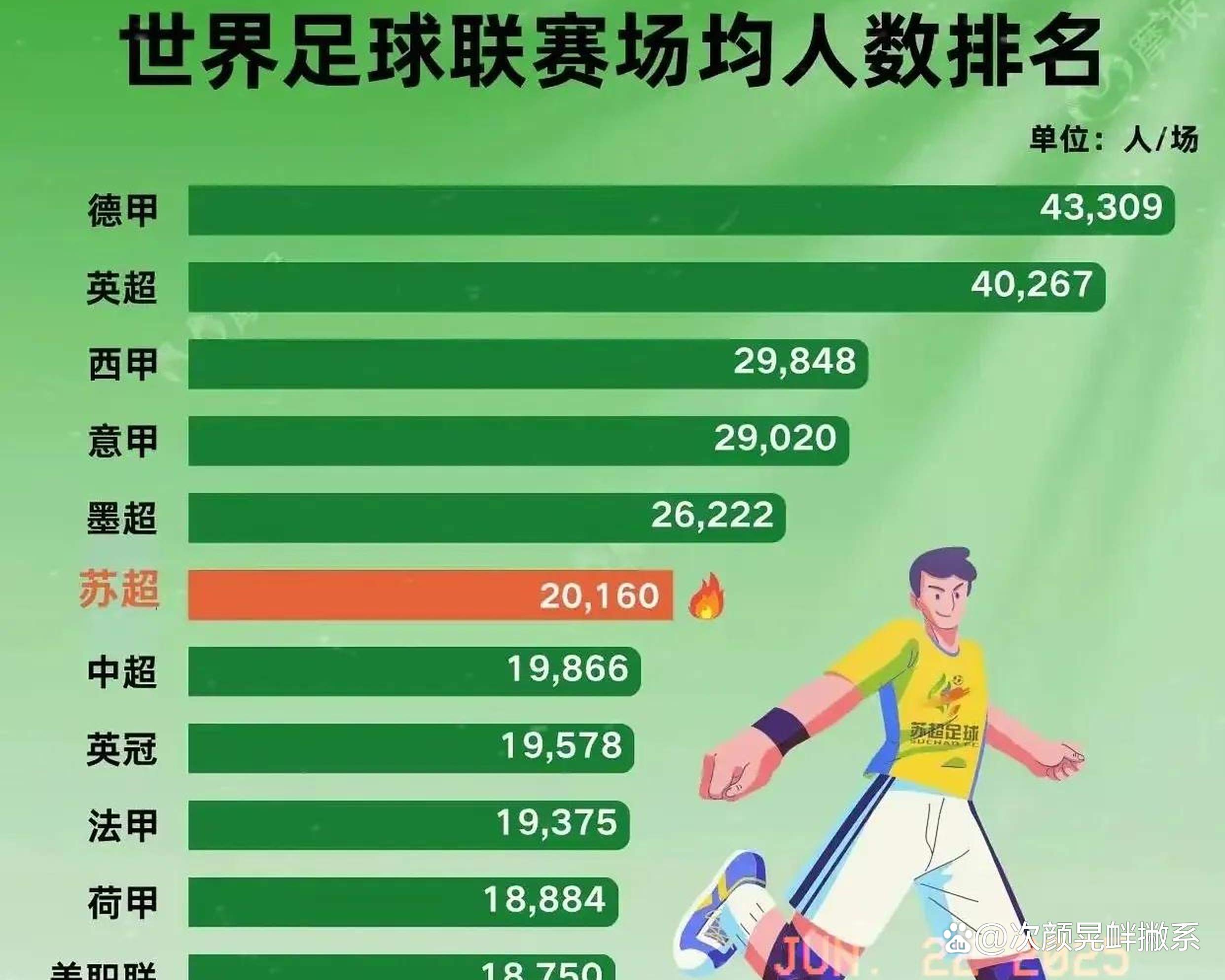 中国足球联赛风云变幻,谁能笑到最后?的简单介绍 中国足球联赛风云变幻,谁能笑到最后?的简单介绍