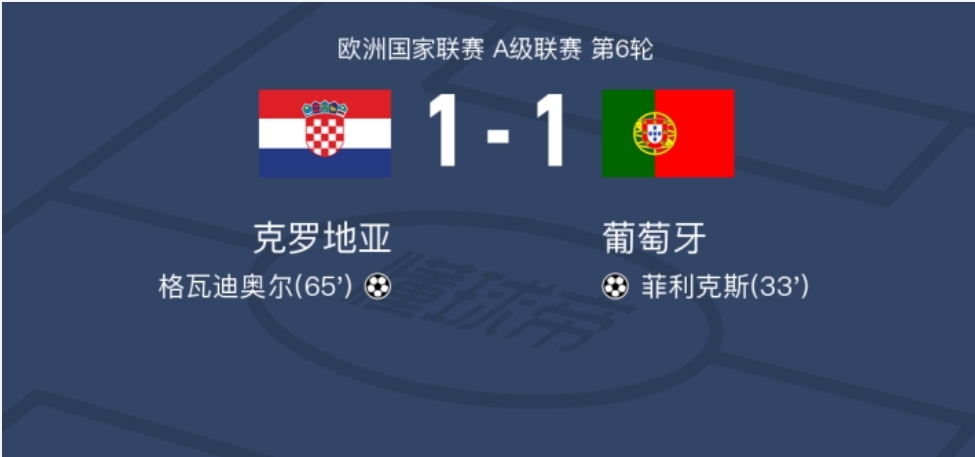 关于欧国联赛历史战绩回顾,传奇球星风采依旧的信息 关于欧国联赛历史战绩回顾,传奇球星风采依旧的信息