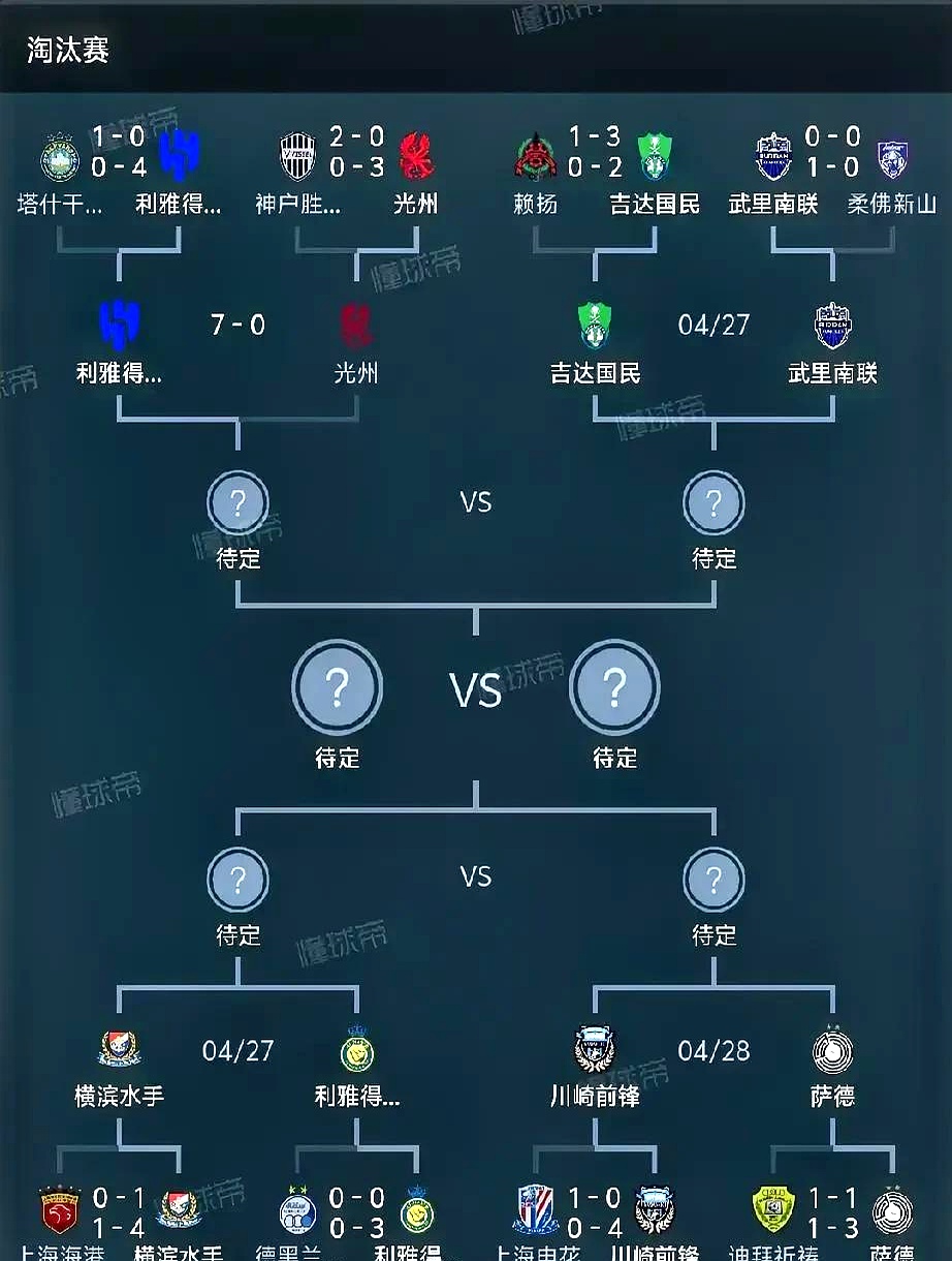 开云体育-上海申花力挫对手晋级亚冠强