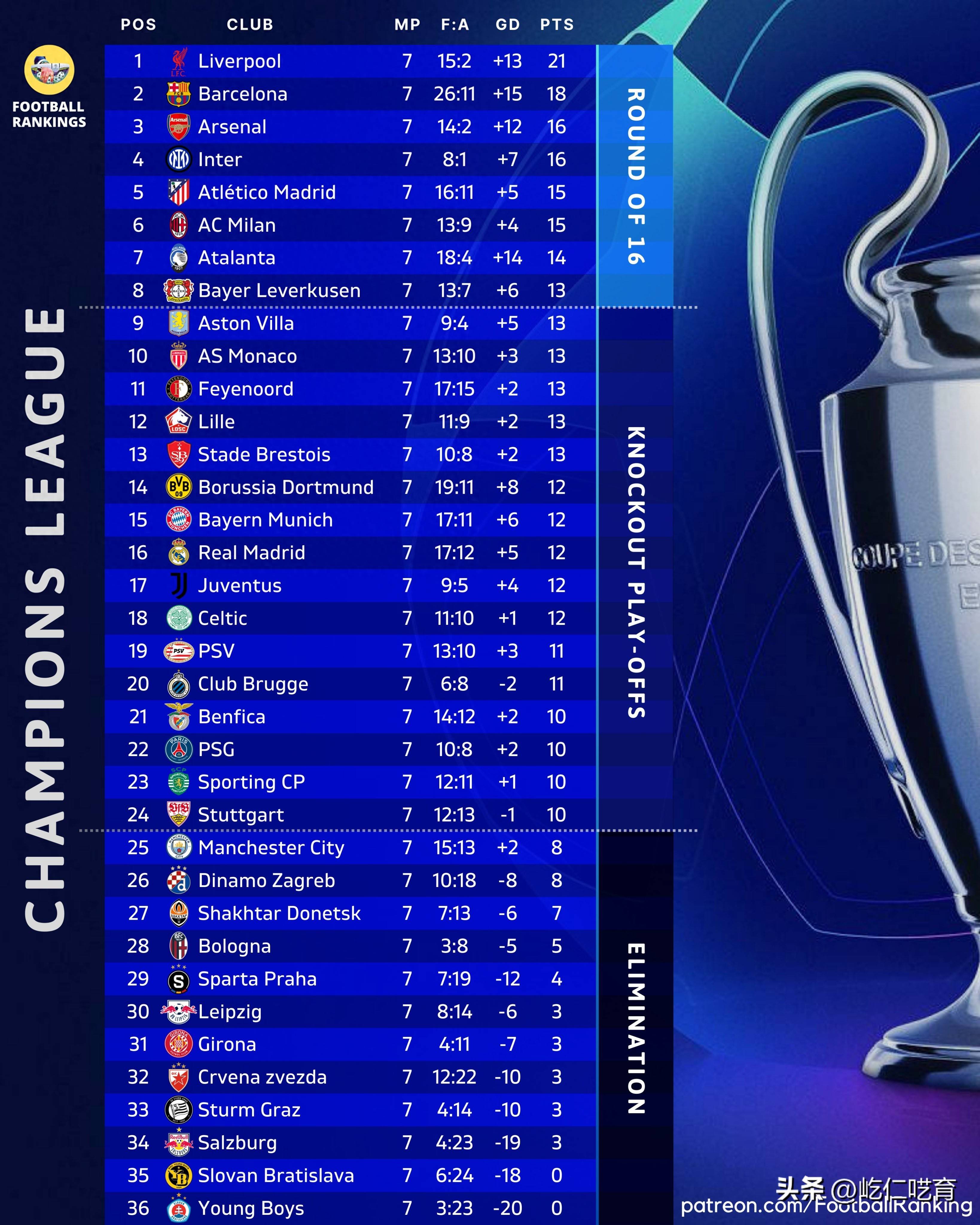 开云体育在线-拜仁再次失利，憾失欧冠四强资格