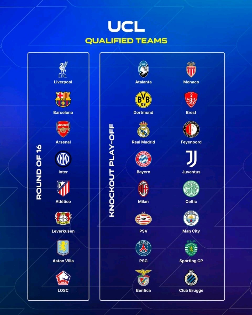 开云体育-拜仁、巴萨、曼城......一线豪门云集比拼智慧体能的简单介绍