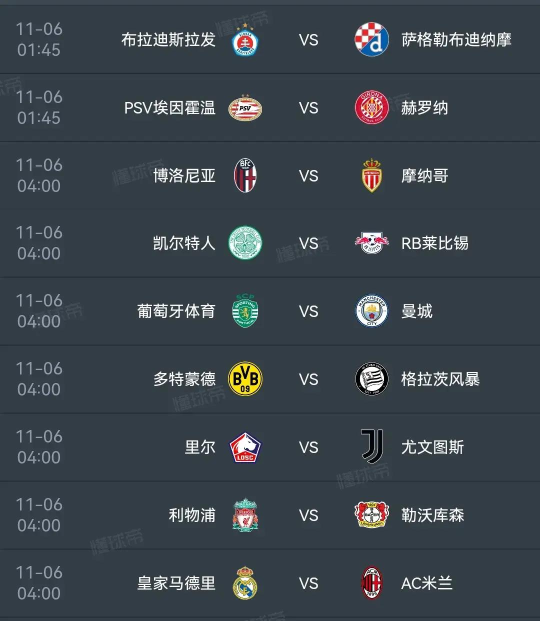 拜仁、巴萨、曼城......一线豪门云集比拼智慧体能的简单介绍 拜仁、巴萨、曼城......一线豪门云集比拼智慧体能的简单介绍