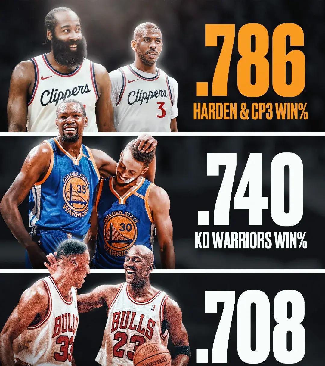 开云体育登录-惊天逆转!NBA战队挺进四强